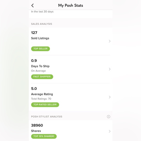 Meet your Posher, K - Picture 9 of 10